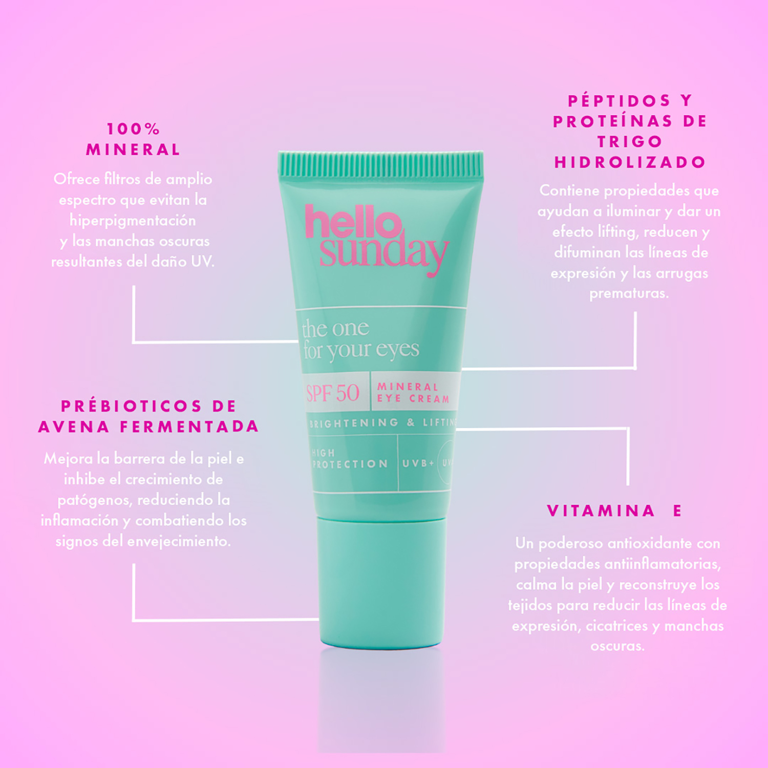 THE ONE FOR YOUR EYES - EYE CREAM: SPF 50 (CREMA DE OJOS)